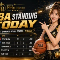 pba standing today