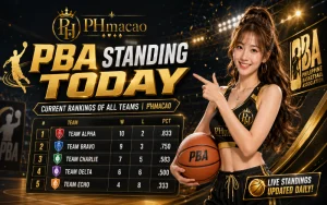 pba standing today
